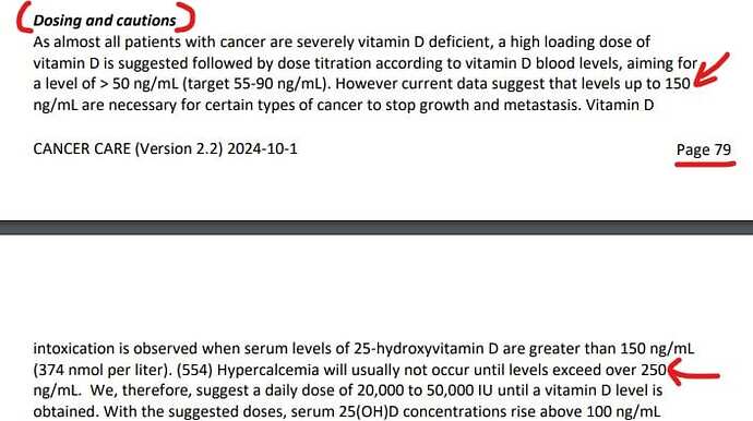 Cancer care Vitamin D
